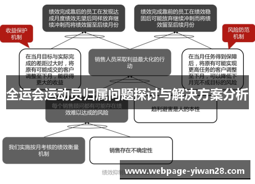全运会运动员归属问题探讨与解决方案分析