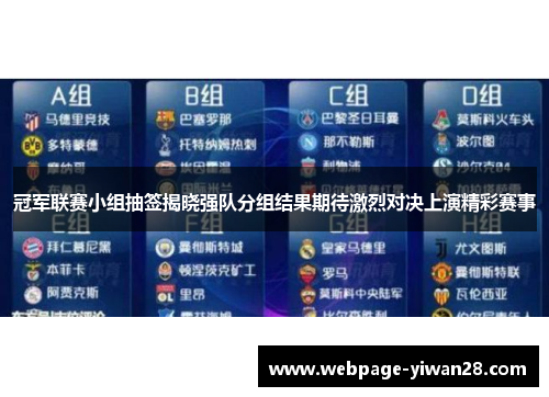 冠军联赛小组抽签揭晓强队分组结果期待激烈对决上演精彩赛事